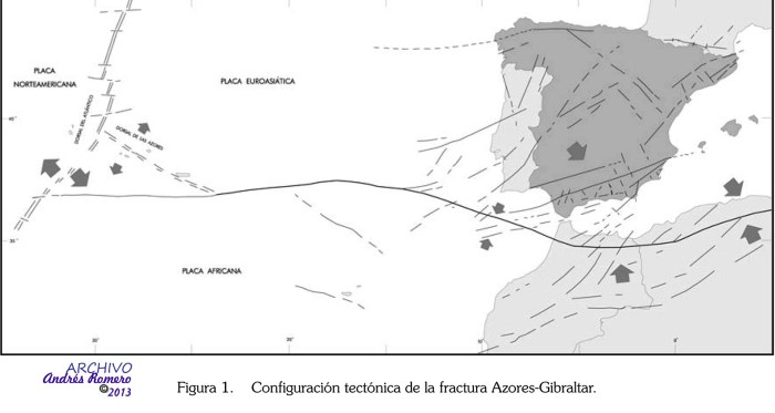 00-indice/preliminares